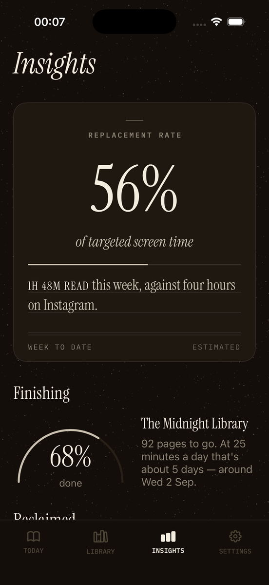 Insights: a fifty-six per cent replacement rate, and The Midnight Library at sixty-eight per cent done with a projected finish date.